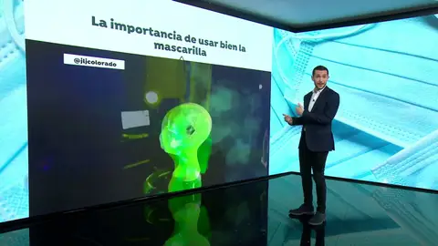 Un vídeo explica la importancia de ajustarse correctamente la mascarilla para evitar el coronavirus Un vídeo explica la importancia de ajustarse correctamente la mascarilla para evitar el coronavirus