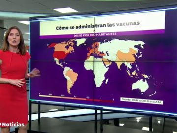 vacuna coronavirus mundo