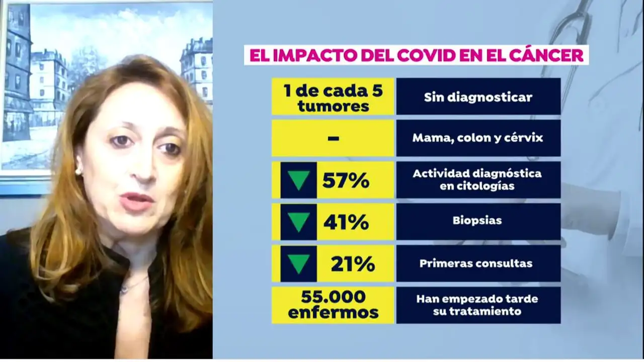 Una paciente de cáncer de riñón: "Si no voy a la sanidad privada hoy estaría sin diagnosticar"
