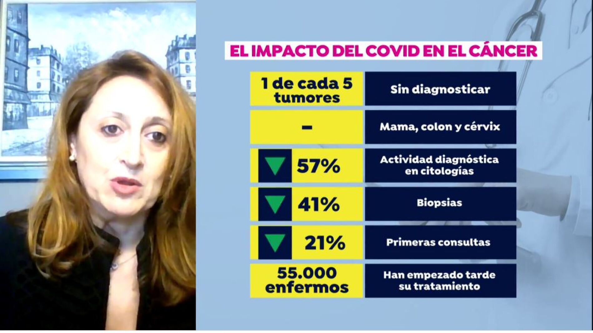 Las otras v&iacute;ctimas del coronavirus.