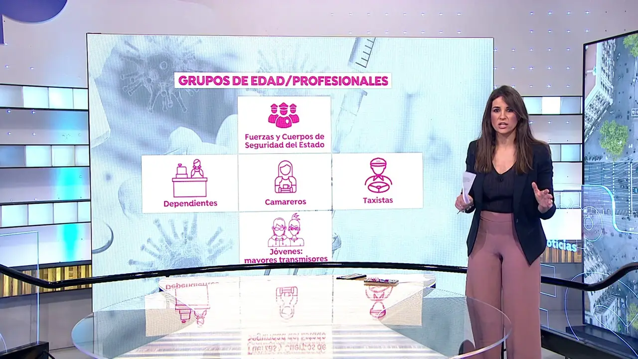 A quién vacunar primero del coronavirus: "Los jóvenes somos más propensos a salir de fiesta y se debería comenzar por debajo"