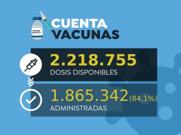 Medio millón personas inmunizadas contra el coronavirus