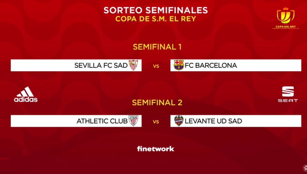 Resultados semifinales copa del rey