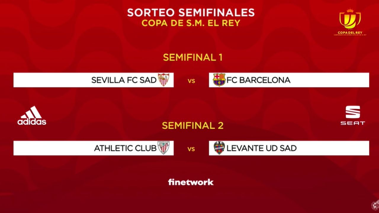 Sorteo De La Copa Del Rey 2021: Emparejamientos Y Resultado De Las ...