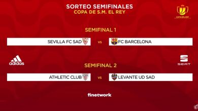 Sorteo de la Copa del Rey 2021: Emparejamientos y resultado de las semifinales