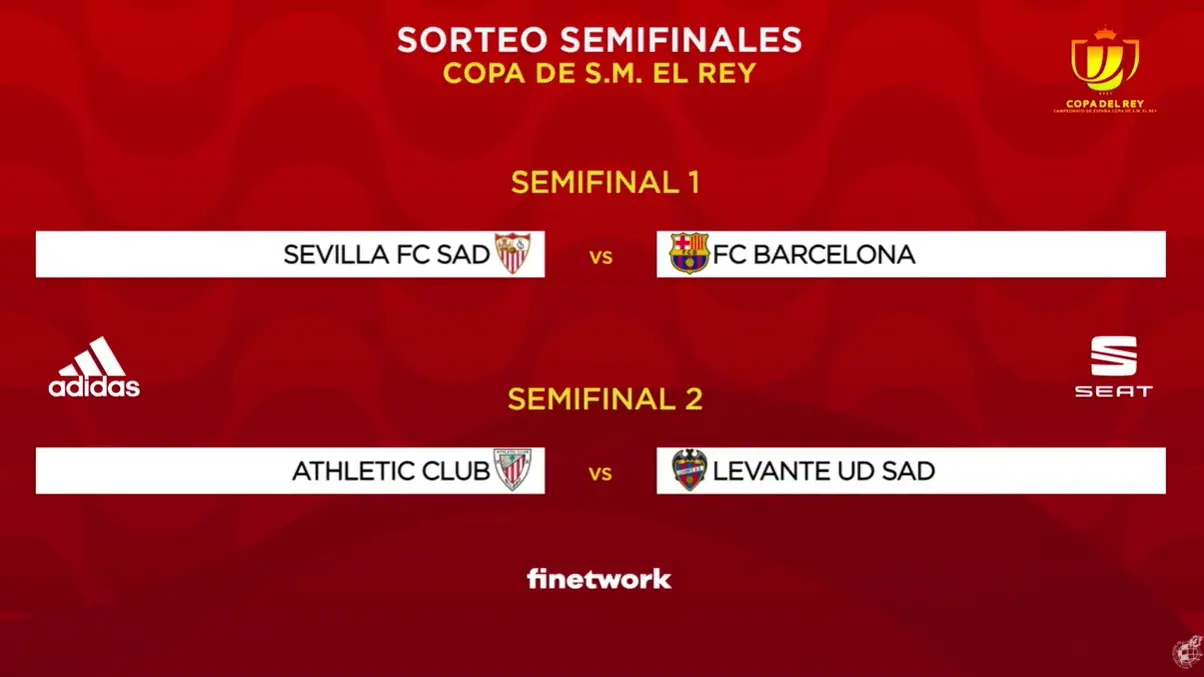 Sorteo de la Copa del Rey 2021: Emparejamientos y resultado de las semifinales