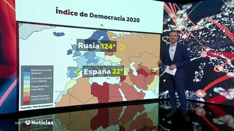 NUEVA RUSA NUEVA RUSA