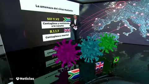 Sudafricana, británica y brasileña las tres variantes que más preocupan en Europa Dos de estas nuevas cepas del virus podrían ser resistentes a las diferentes vacunas.