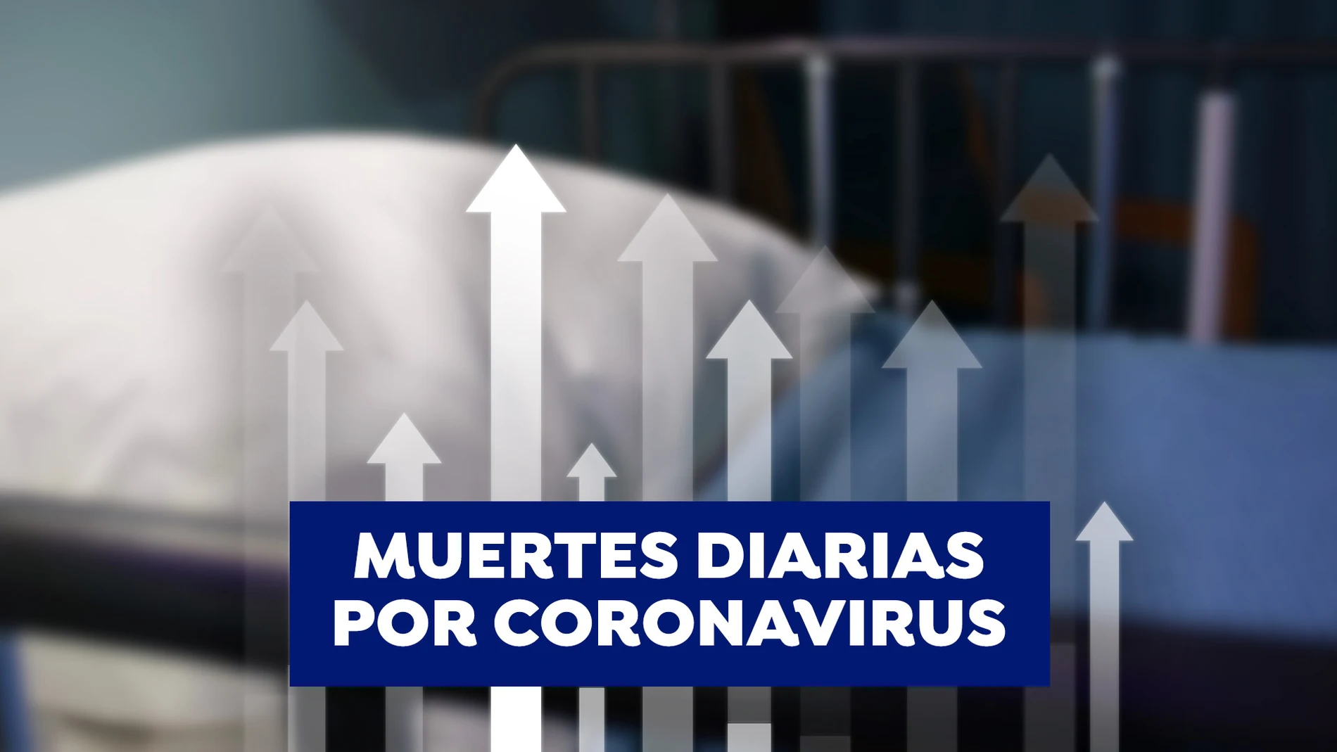 Muertes diarias por coronavirus Muertes diarias por coronavirus