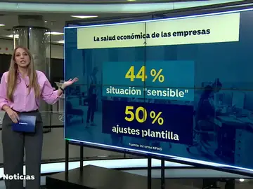 empresas empresas