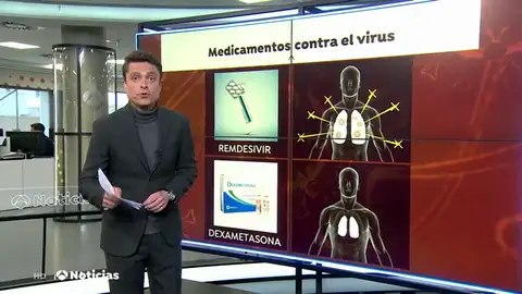 Coronavirus Coronavirus