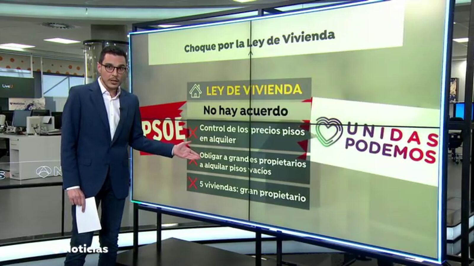 La Ley de Vivienda no se aprobará en febrero por falta de acuerdo entre PSOE y Podemos