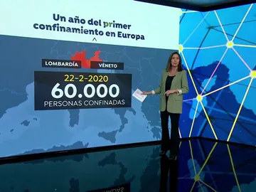 Primer confinamiento Europa por coronavirus Primer confinamiento Europa por coronavirus