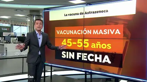 ¿Cuándo empezará la vacunación contra el coronavirus del grupo entre 45 a 55 años? ¿Cuándo empezará la vacunación contra el coronavirus del grupo entre 45 a 55 años?