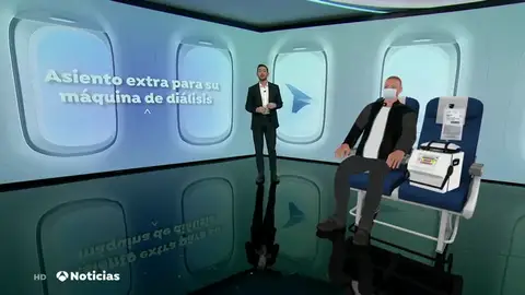 vueling vueling