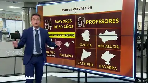 NUEVA VACUNAS NUEVA VACUNAS