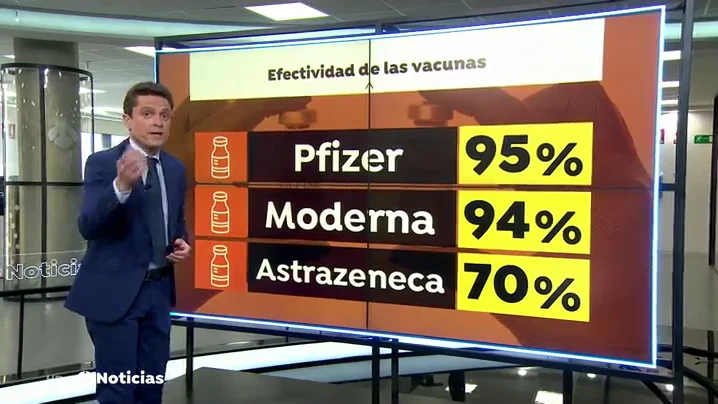 Los alemanes recelan de la vacuna de AstraZeneca por su eficacia contra el coronavirus Los alemanes recelan de la vacuna de AstraZeneca por su eficacia contra el coronavirus