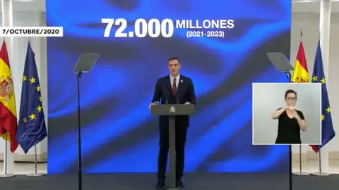 Pedro Sánchez Pedro Sánchez