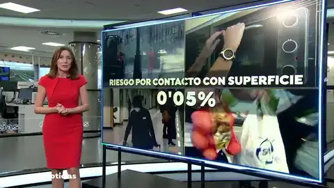 Superficies Superficies