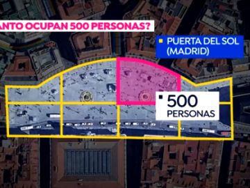  ¿Cómo se podría controlar que solo hubiera 500 personas en las manifestaciones del 8M? 