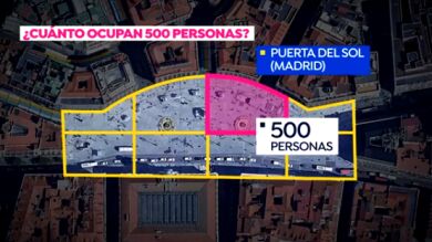  ¿Cómo se podría controlar que solo hubiera 500 personas en las manifestaciones del 8M? 