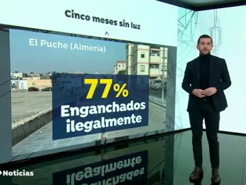 Los vecinos de El Puche (Almería) protestan tras cuatro meses sin luz por enganches ilegales