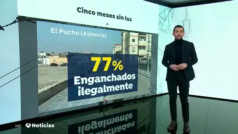 Los vecinos de El Puche (Almería) protestan tras cuatro meses sin luz por enganches ilegales Los vecinos de El Puche (Almería) protestan tras cuatro meses sin luz por enganches ilegales