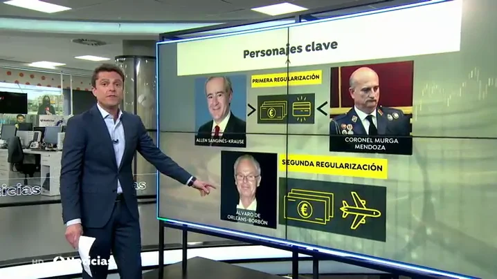 Los personajes clave en las regularizaciones del rey Juan Carlos I