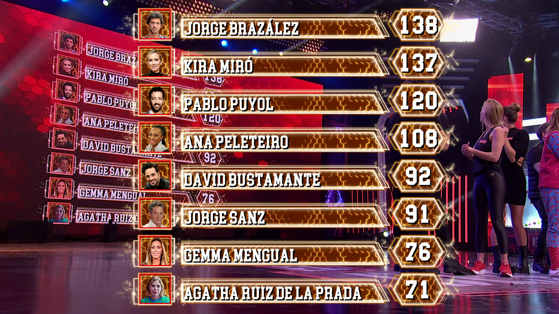 Nuevo líder en el ranking general de ‘El Desafío’ antes de la gran final Nuevo líder en el ranking general de ‘El Desafío’ antes de la gran final