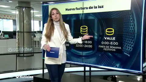 Electricidad Electricidad