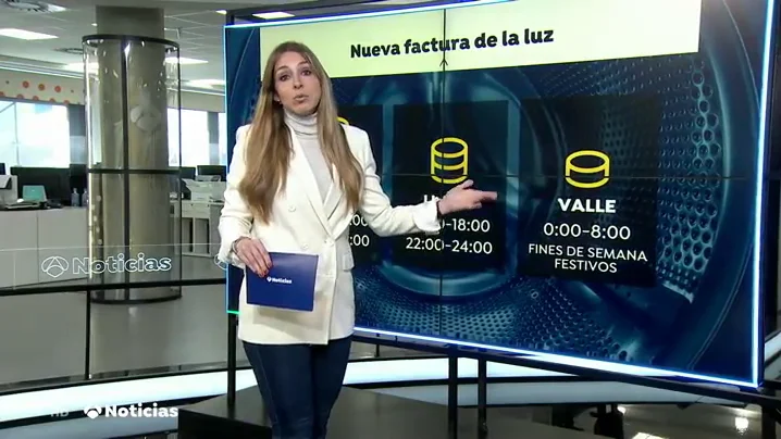Electricidad
