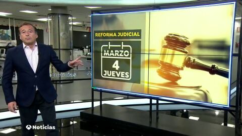 Las manifestaciones por el 8M y la renovaci&oacute;n del CGPJ marcan la agenda pol&iacute;tica de la semana