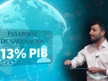 Sigue el debate por el pasaporte de vacunación, que se espera que llegue a España antes de verano