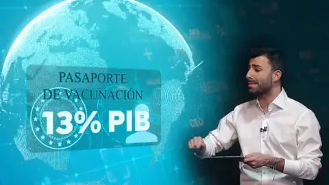 Sigue el debate por el pasaporte de vacunación, que se espera que llegue a España antes de verano Sigue el debate por el pasaporte de vacunación, que se espera que llegue a España antes de verano