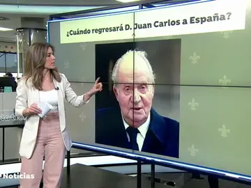 El rey Juan Carlos I consultó la posibilidad de divorciarse de la reina Sofía para casarse con Corinna Larsen El rey Juan Carlos I consultó la posibilidad de divorciarse de la reina Sofía para casarse con Corinna Larsen