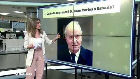 El rey Juan Carlos I consultó la posibilidad de divorciarse de la reina Sofía para casarse con Corinna Larsen El rey Juan Carlos I consultó la posibilidad de divorciarse de la reina Sofía para casarse con Corinna Larsen