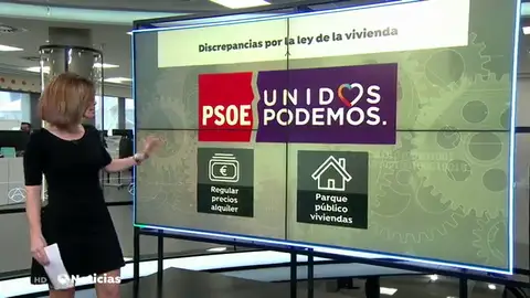 GOBIERNO GOBIERNO