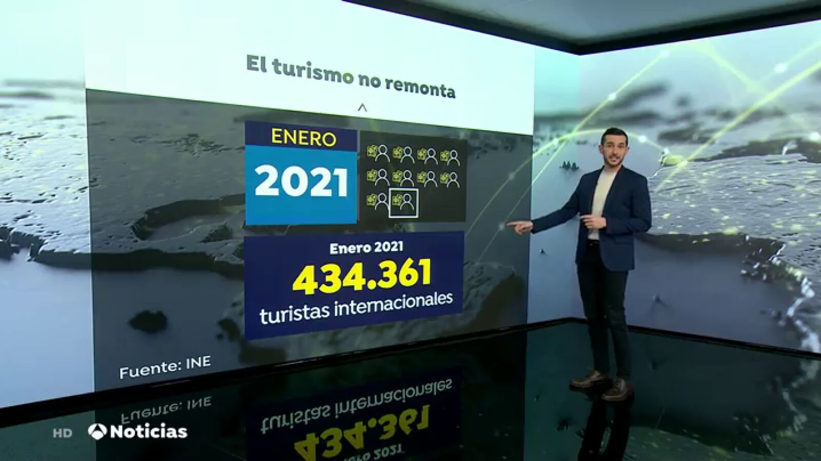 Radiografía del turismo en España a las puertas de la Semana Santa