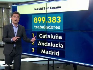 España suma 900.000 personas en ERTE y más de 4 millones de parados 