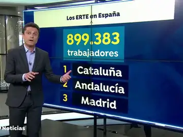 España suma 900.000 personas en ERTE y más de 4 millones de parados España suma 900.000 personas en ERTE y más de 4 millones de parados