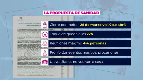 El documento de Sanidad para evitar desplazamientos, procesiones y la vuelta a casa de los universitarios en Semana Santa El documento de Sanidad para evitar desplazamientos, procesiones y la vuelta a casa de los universitarios en Semana Santa