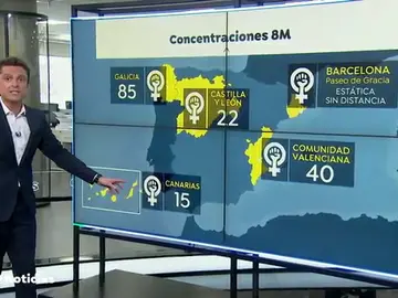 Madrid prohíbe las manifestaciones del 8M, pero ¿qué ocurrirá en otras comunidades? Madrid prohíbe las manifestaciones del 8M, pero ¿qué ocurrirá en otras comunidades?