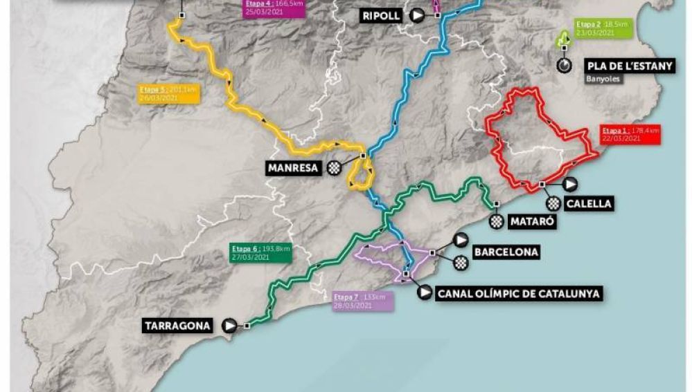 Volta a Catalunya 2021: recorrido y etapas de la carrera