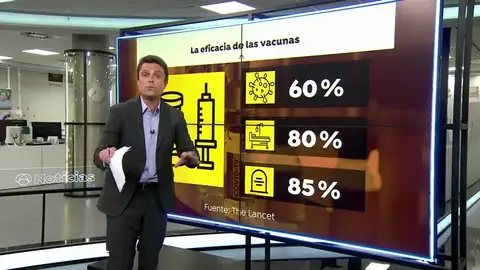 La posibilidad de reinfección por coronavirus es mayor en las personas mayores de 65 años, según un estudio La posibilidad de reinfección por coronavirus es mayor en las personas mayores de 65 años, según un estudio