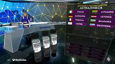 Estos son los 8 países europeos que ya han retomado la vacunación contra el coronavirus con AstraZeneca Estos son los 8 países europeos que ya han retomado la vacunación contra el coronavirus con AstraZeneca