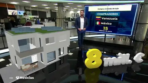 El sector de la vivienda de lujo escapa de los efectos devastadores de la pandemia de coronavirus El sector de la vivienda de lujo escapa de los efectos devastadores de la pandemia de coronavirus