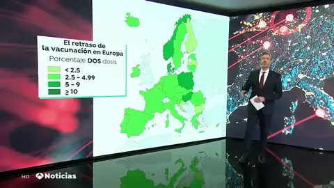 NUEVA VACUNA NUEVA VACUNA