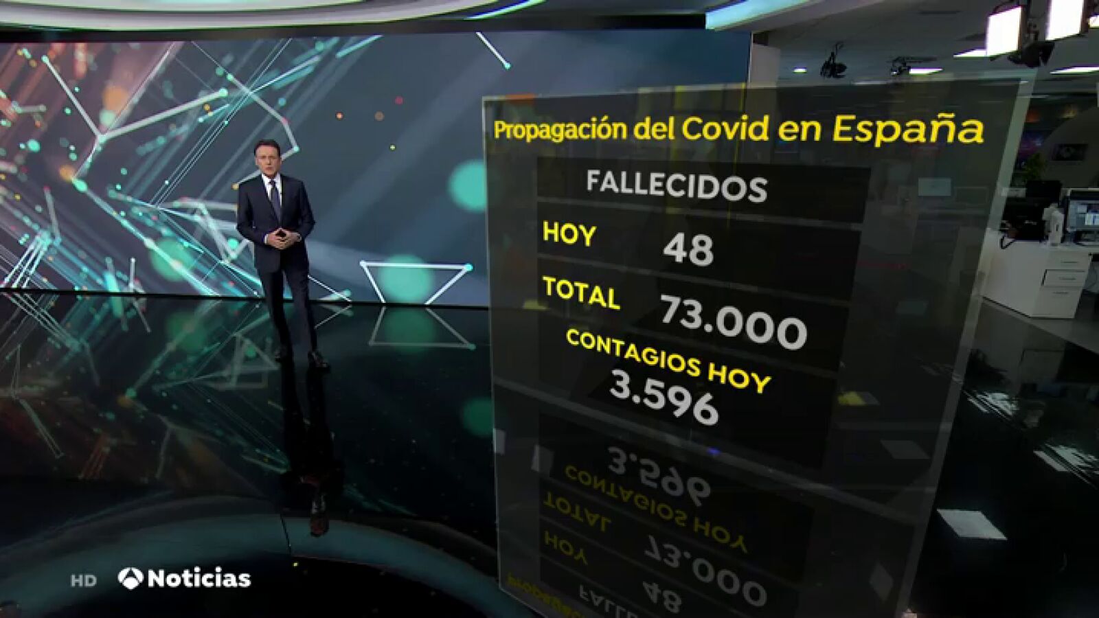 España comienza a notificar más contagios de coronavirus y mira de reojo a una posible cuarta ola