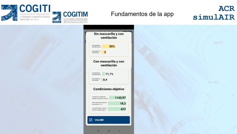 Así funciona la app diseñada por ingenieros españoles para minimizar el riesgo de contagio por coronavirus