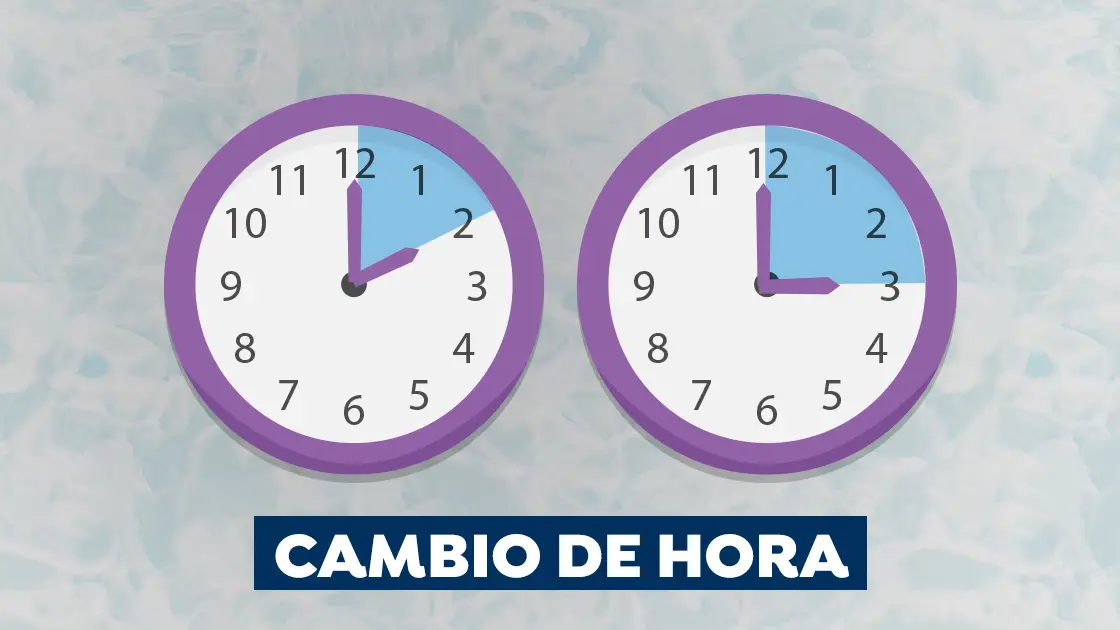 Cambio de hora 2021: Horario de verano
